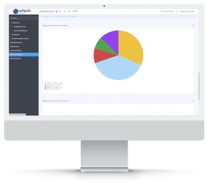 adquio cloud organiza tus datos