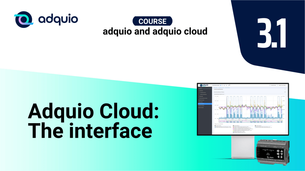 Adquio Cloud web interface