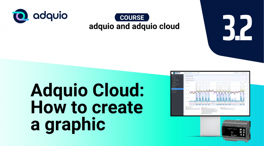 Creating graphics in Adquio Cloud