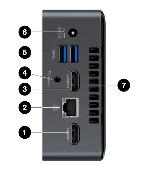 Adquio micro Server rear connections