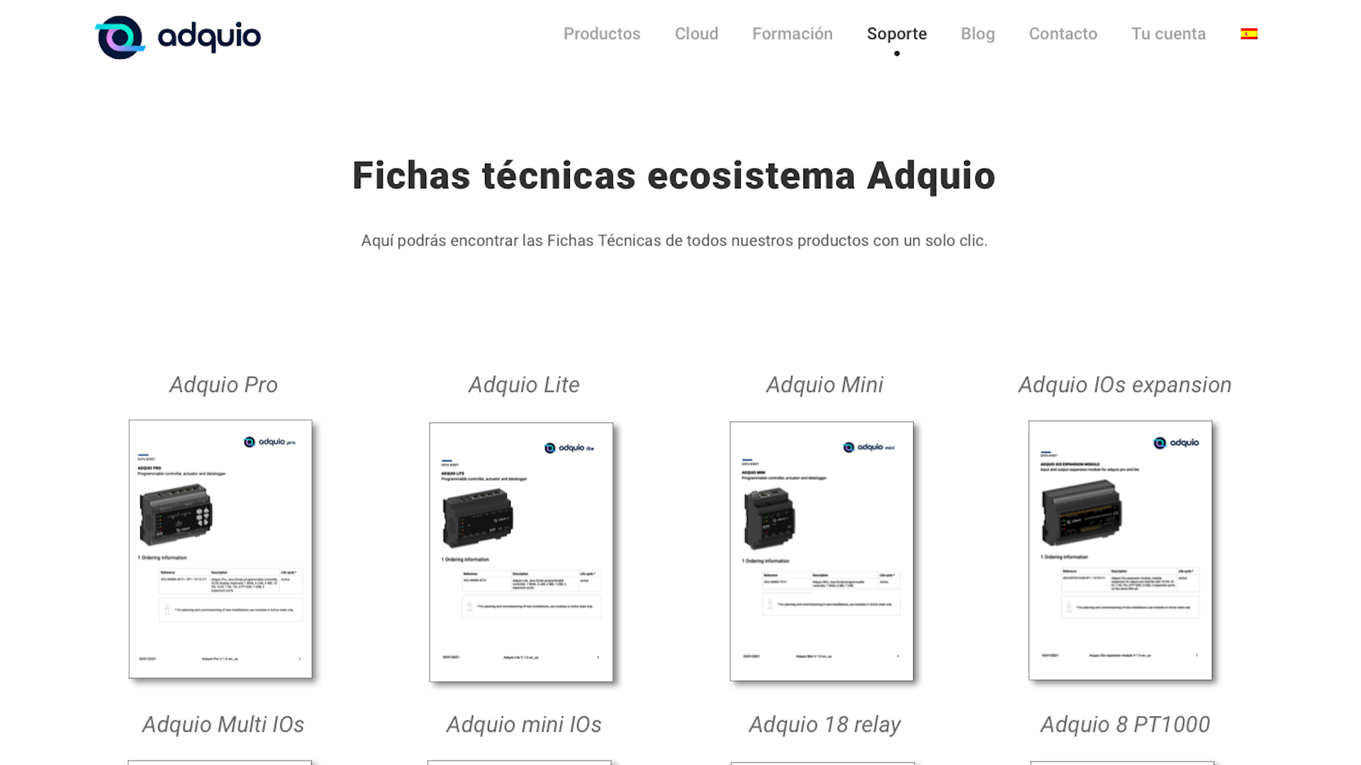 Fichas técnicas ecosistema Adquio