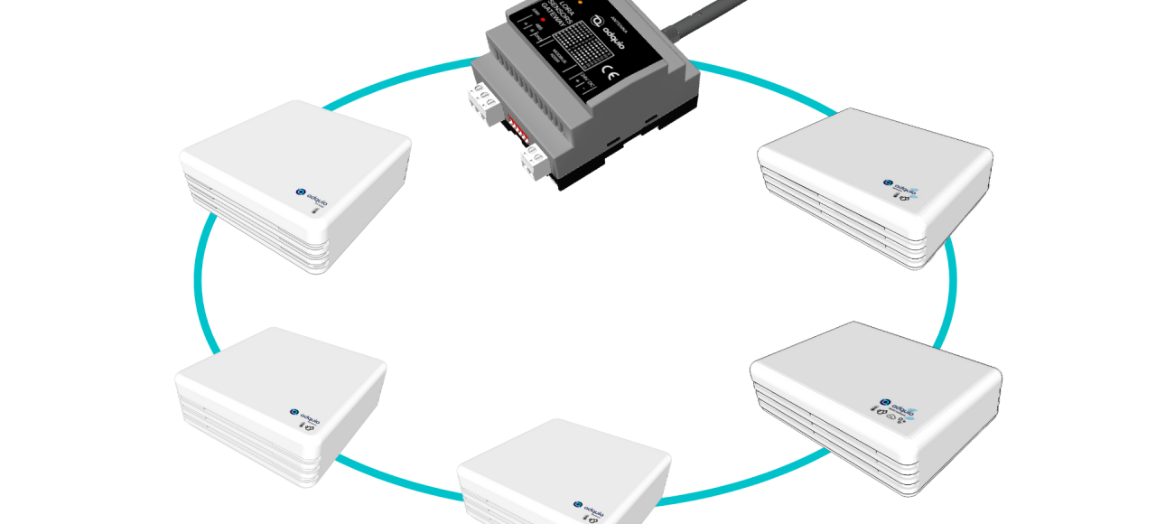 Sensors in the Adquio Ecosystem