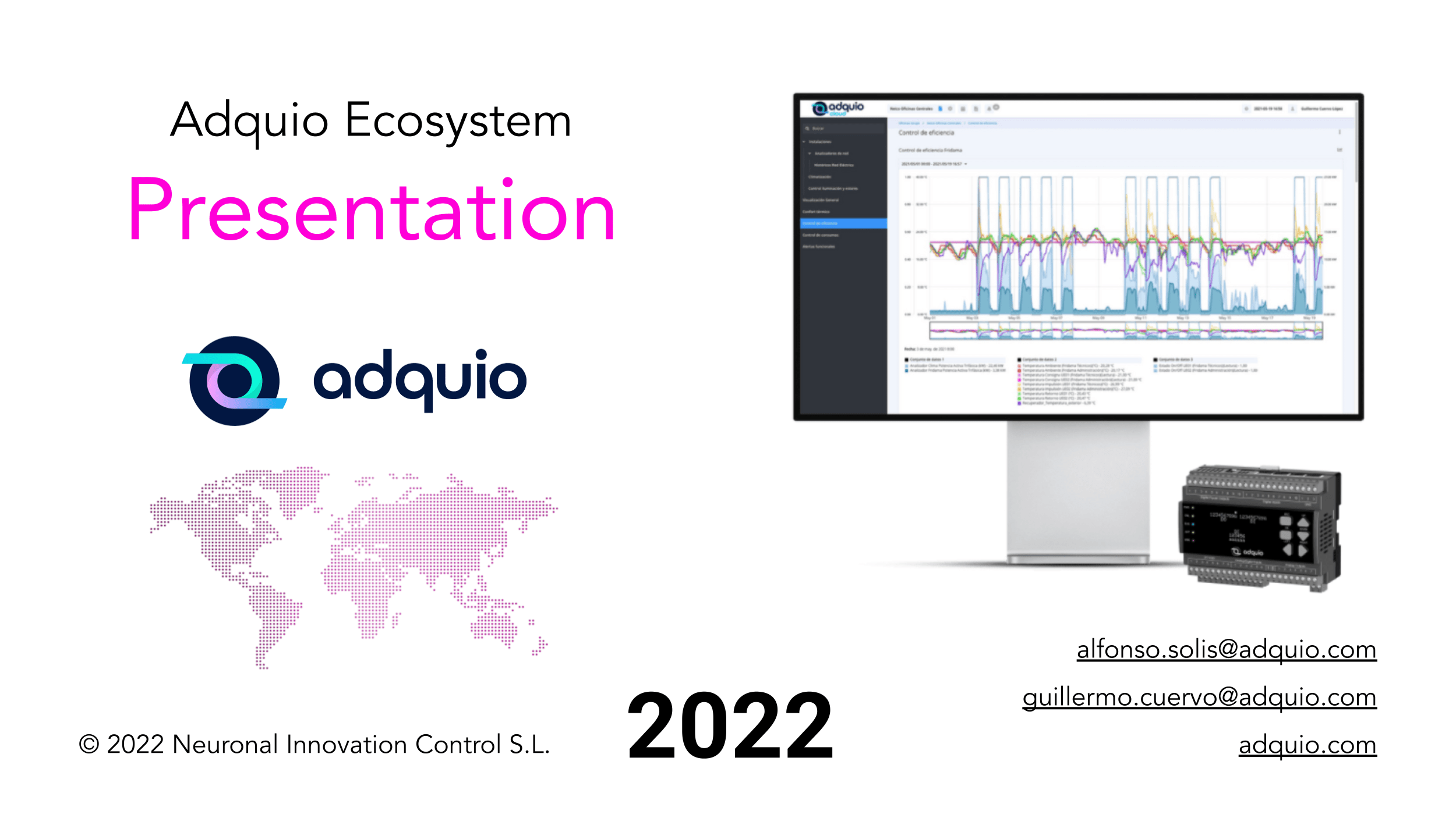 Adquio Ecosystem 2022
