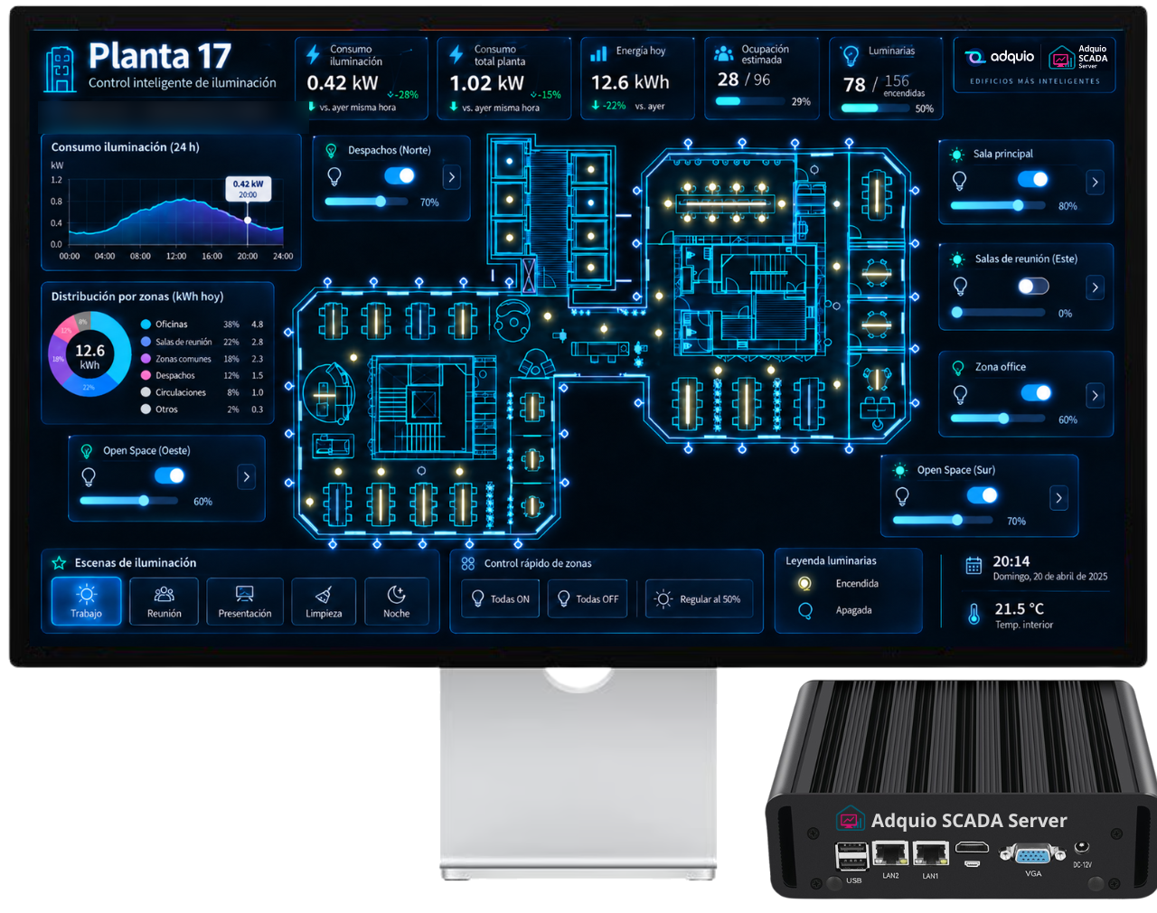 Adquio SCADA Server