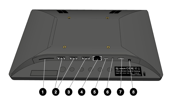 Adquio Screen rear connectors