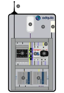 Adquio Comunication Node for Casambi Street Lighting