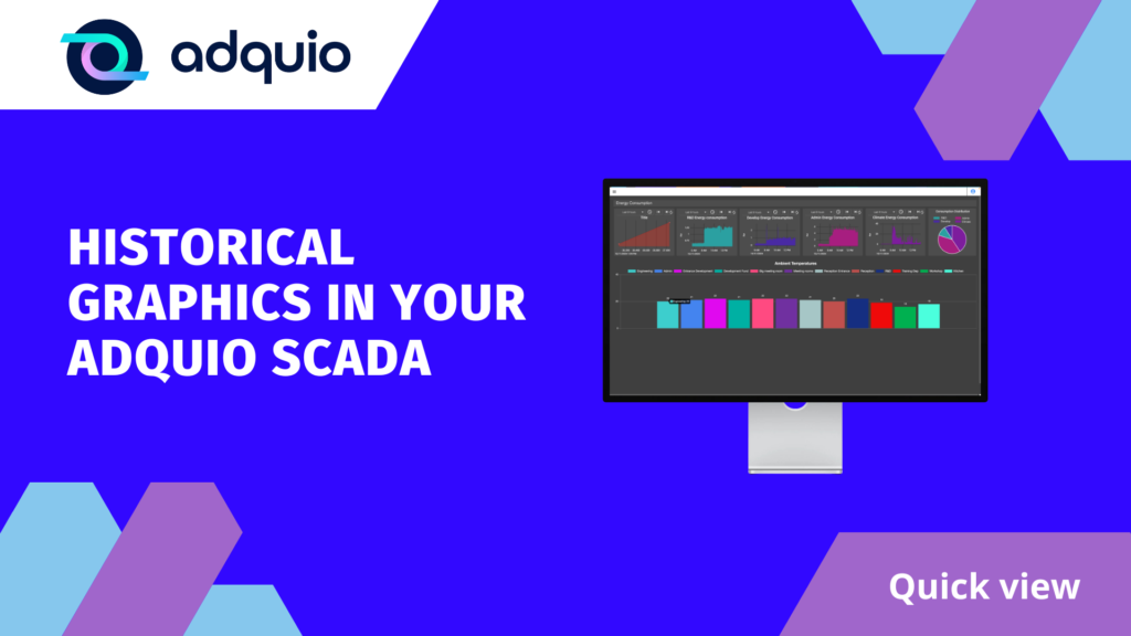 Create Historical Graphs on Your Adquio SCADA Server