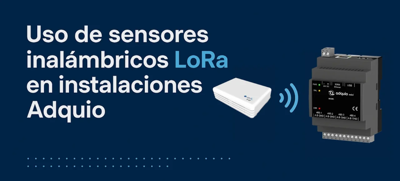 Adqio LoRa
