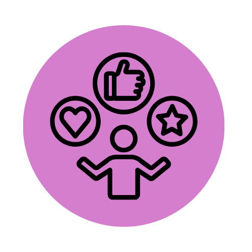 Customization Customization