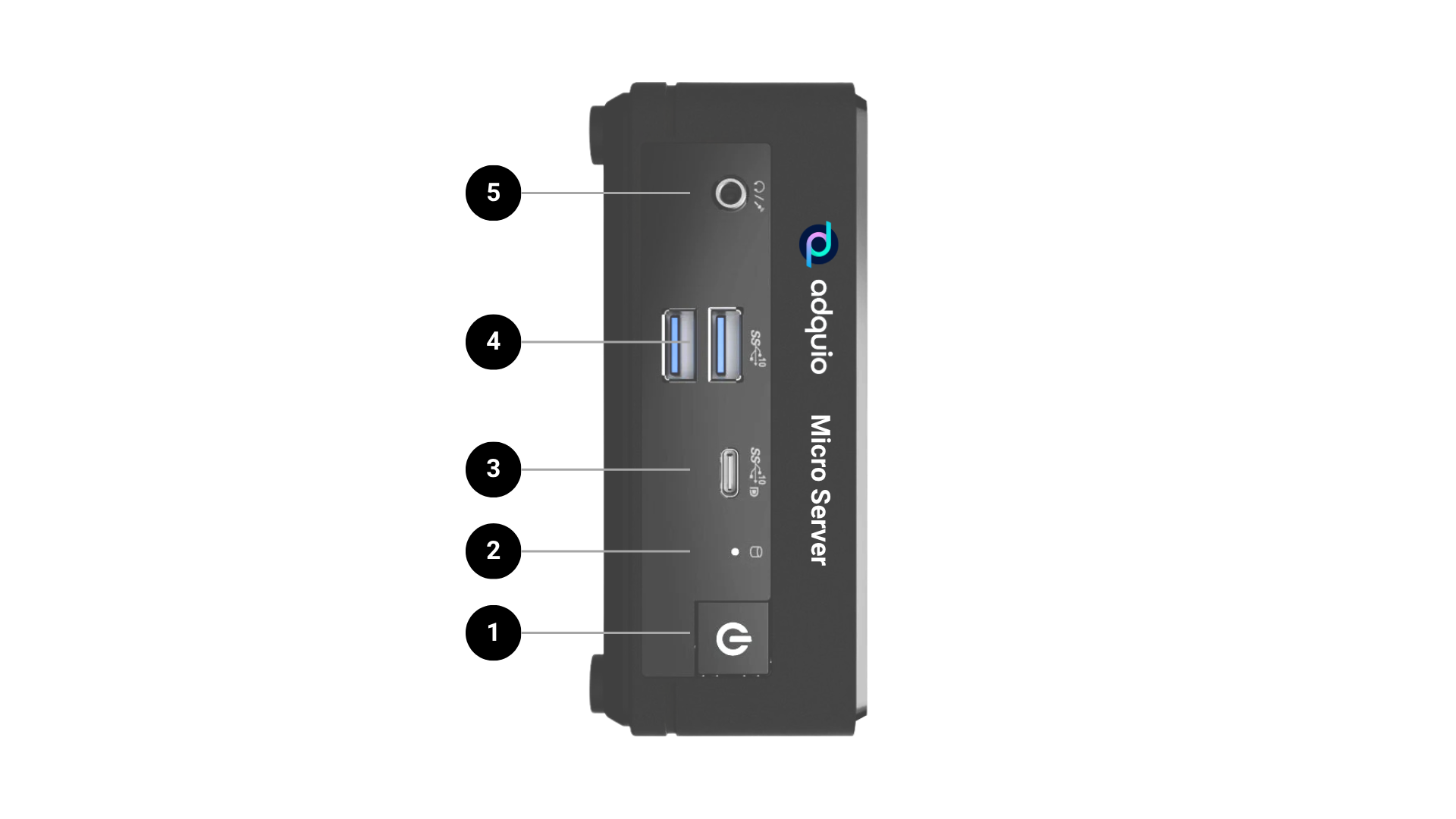 Adquio Micro Server Frontal Connectors