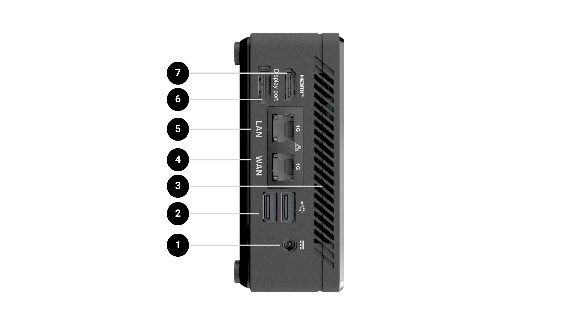 Adquio Micro Server back connections