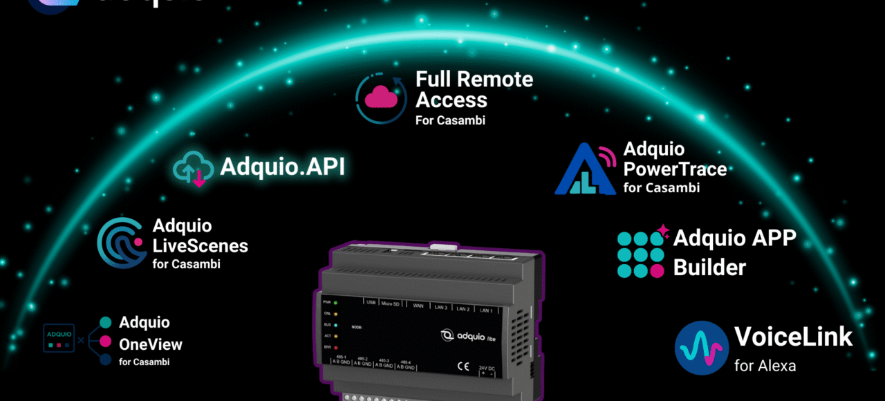 If you own an Adquio controller, you own a treasure