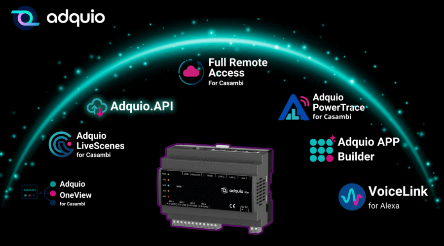 If you own an Adquio controller, you own a treasure