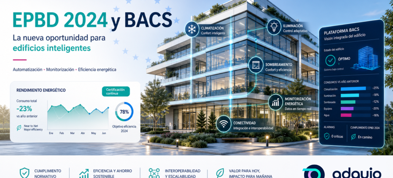 EPBD 2024 y BACS: la nueva oportunidad para convertir edificios en sistemas inteligentes La nueva Directiva Europea de Eficiencia Energética en Edificios, EPBD 2024, marca un cambio profundo en la forma de entender la automatización. Ya no se trata solo de instalar equipos eficientes. Se trata de que el edificio sea capaz de monitorizar, controlar, optimizar y demostrar cómo consume energía. La EPBD 2024 fue publicada en mayo de 2024 y los Estados miembros deben adaptar su normativa antes del 29 de mayo de 2026. Además, introduce obligaciones relacionadas con los sistemas de automatización y control en edificios, especialmente en edificios no residenciales con instalaciones técnicas superiores a 70 kW. Aquí es donde entran los sistemas BACS, Building Automation & Control Systems, evaluables según la norma EN ISO 52120-1. Esta norma clasifica el nivel funcional de automatización de un edificio en cuatro clases: D, C, B y A. La Clase C representa el cumplimiento mínimo, mientras que las Clases B y A se orientan a una automatización avanzada, con control basado en demanda, supervisión continua, interoperabilidad y optimización energética. Cumplir no será suficiente: habrá que demostrarlo Uno de los puntos más importantes es entender que no se certifica un producto aislado. Lo que se evalúa es la instalación completa y su capacidad real para habilitar un determinado nivel funcional del edificio. Por eso, el valor no está solo en tener un sistema de control, sino en disponer de una plataforma capaz de conectar todos los subsistemas del edificio, generar datos fiables, registrar históricos, facilitar auditorías y ofrecer una visión clara al facility manager. Y ese es precisamente el terreno natural de ADQUIO. ADQUIO como plataforma para edificios preparados para BACS Clase B y A ADQUIO permite integrar en un único entorno los principales dominios que contempla la ISO 52120: climatización, iluminación, persianas y sombreado, monitorización, eficiencia energética e interoperabilidad. La plataforma combina control local, supervisión SCADA, acceso cloud, lógica programable, históricos, alarmas, reporting y comunicación con múltiples protocolos abiertos. Esto significa que un edificio equipado con ADQUIO puede pasar de una automatización básica basada en horarios a una gestión mucho más inteligente: control por ocupación real, regulación de iluminación por presencia o luz natural, setpoints adaptativos por zona, coordinación entre HVAC e iluminación, monitorización continua, submetering energético, KPIs comparativos y conexión con sistemas externos mediante protocolos como BACnet, Modbus, MQTT, KNX, DALI, Casambi o API REST. La normativa como ventaja comercial Durante años, muchos edificios han funcionado con sistemas aislados: una plataforma para climatización, otra para iluminación, otra para contadores, otra para alarmas y otra para informes. Ese modelo ya no encaja con el futuro regulatorio ni con las necesidades reales de propietarios, gestores e inversores. La nueva EPBD acelera una tendencia inevitable: los edificios tendrán que ser más eficientes, más medibles y más fáciles de auditar. Para los propietarios, esto significa reducir consumo, mejorar confort, preparar el activo para exigencias ESG y aumentar su valor inmobiliario. Para los integradores y partners, significa una nueva oportunidad: acompañar al cliente no solo en la instalación, sino también en el camino hacia el cumplimiento funcional del edificio. ADQUIO no sustituye al auditor ni al técnico competente. Pero sí puede facilitar la documentación, los datos y la trazabilidad necesarios para demostrar qué funciones están activas y cómo contribuyen al nivel BACS del edificio. De obligación normativa a edificio inteligente La EPBD 2024 no debe verse como una carga. Es una señal clara del mercado: los edificios que no puedan medir, controlar y optimizar su comportamiento energético quedarán atrás. Con ADQUIO, la automatización deja de ser una capa técnica invisible y se convierte en una herramienta estratégica para cumplir, ahorrar, operar mejor y preparar los edificios para el futuro. La normativa marca el camino. La tecnología ya está preparada. Ahora es el momento de convertir el cumplimiento en una ventaja competitiva.