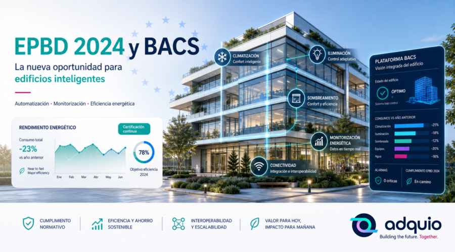 EPBD 2024 y BACS: la nueva oportunidad para convertir edificios en sistemas inteligentes La nueva Directiva Europea de Eficiencia Energética en Edificios, EPBD 2024, marca un cambio profundo en la forma de entender la automatización. Ya no se trata solo de instalar equipos eficientes. Se trata de que el edificio sea capaz de monitorizar, controlar, optimizar y demostrar cómo consume energía. La EPBD 2024 fue publicada en mayo de 2024 y los Estados miembros deben adaptar su normativa antes del 29 de mayo de 2026. Además, introduce obligaciones relacionadas con los sistemas de automatización y control en edificios, especialmente en edificios no residenciales con instalaciones técnicas superiores a 70 kW. Aquí es donde entran los sistemas BACS, Building Automation & Control Systems, evaluables según la norma EN ISO 52120-1. Esta norma clasifica el nivel funcional de automatización de un edificio en cuatro clases: D, C, B y A. La Clase C representa el cumplimiento mínimo, mientras que las Clases B y A se orientan a una automatización avanzada, con control basado en demanda, supervisión continua, interoperabilidad y optimización energética. Cumplir no será suficiente: habrá que demostrarlo Uno de los puntos más importantes es entender que no se certifica un producto aislado. Lo que se evalúa es la instalación completa y su capacidad real para habilitar un determinado nivel funcional del edificio. Por eso, el valor no está solo en tener un sistema de control, sino en disponer de una plataforma capaz de conectar todos los subsistemas del edificio, generar datos fiables, registrar históricos, facilitar auditorías y ofrecer una visión clara al facility manager. Y ese es precisamente el terreno natural de ADQUIO. ADQUIO como plataforma para edificios preparados para BACS Clase B y A ADQUIO permite integrar en un único entorno los principales dominios que contempla la ISO 52120: climatización, iluminación, persianas y sombreado, monitorización, eficiencia energética e interoperabilidad. La plataforma combina control local, supervisión SCADA, acceso cloud, lógica programable, históricos, alarmas, reporting y comunicación con múltiples protocolos abiertos. Esto significa que un edificio equipado con ADQUIO puede pasar de una automatización básica basada en horarios a una gestión mucho más inteligente: control por ocupación real, regulación de iluminación por presencia o luz natural, setpoints adaptativos por zona, coordinación entre HVAC e iluminación, monitorización continua, submetering energético, KPIs comparativos y conexión con sistemas externos mediante protocolos como BACnet, Modbus, MQTT, KNX, DALI, Casambi o API REST. La normativa como ventaja comercial Durante años, muchos edificios han funcionado con sistemas aislados: una plataforma para climatización, otra para iluminación, otra para contadores, otra para alarmas y otra para informes. Ese modelo ya no encaja con el futuro regulatorio ni con las necesidades reales de propietarios, gestores e inversores. La nueva EPBD acelera una tendencia inevitable: los edificios tendrán que ser más eficientes, más medibles y más fáciles de auditar. Para los propietarios, esto significa reducir consumo, mejorar confort, preparar el activo para exigencias ESG y aumentar su valor inmobiliario. Para los integradores y partners, significa una nueva oportunidad: acompañar al cliente no solo en la instalación, sino también en el camino hacia el cumplimiento funcional del edificio. ADQUIO no sustituye al auditor ni al técnico competente. Pero sí puede facilitar la documentación, los datos y la trazabilidad necesarios para demostrar qué funciones están activas y cómo contribuyen al nivel BACS del edificio. De obligación normativa a edificio inteligente La EPBD 2024 no debe verse como una carga. Es una señal clara del mercado: los edificios que no puedan medir, controlar y optimizar su comportamiento energético quedarán atrás. Con ADQUIO, la automatización deja de ser una capa técnica invisible y se convierte en una herramienta estratégica para cumplir, ahorrar, operar mejor y preparar los edificios para el futuro. La normativa marca el camino. La tecnología ya está preparada. Ahora es el momento de convertir el cumplimiento en una ventaja competitiva.