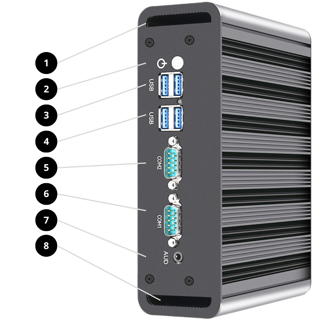 Adquio Micro Server 2.0 Back