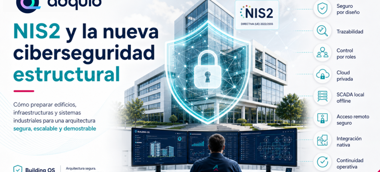 Adquio Ecosystem: la respuesta estructural a NIS2