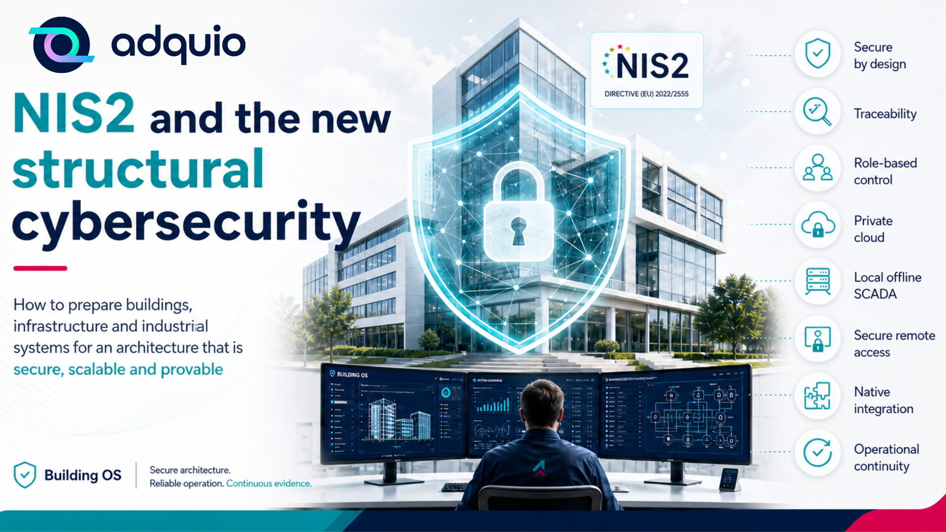 Nis2 and the new estructural cybersecurity