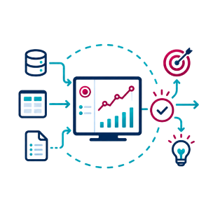 Adquio data to decisions
