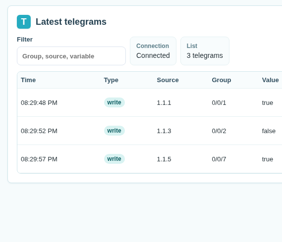 KNX telegram monitor showing group addresses and values