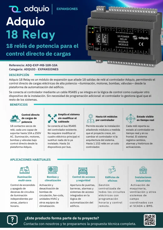 Adquio 18 Relay · Portada del catálogo