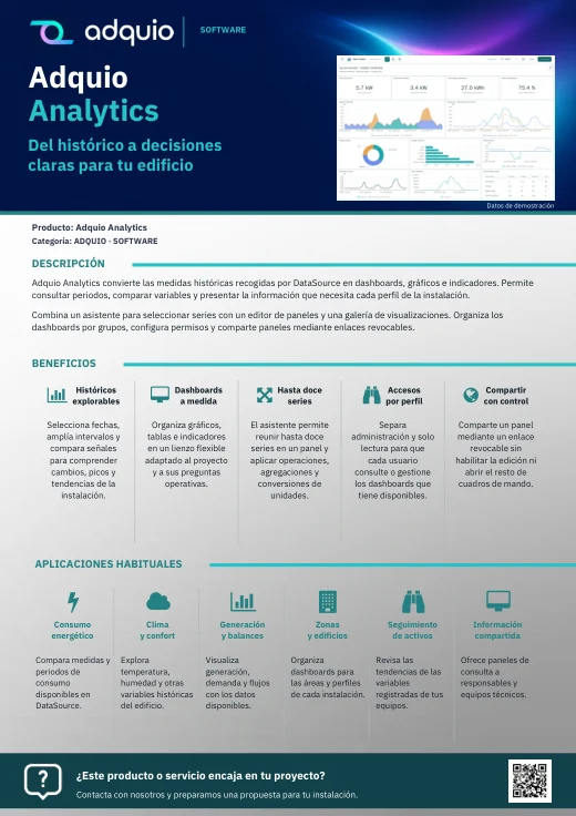 Adquio Analytics · Portada del catálogo