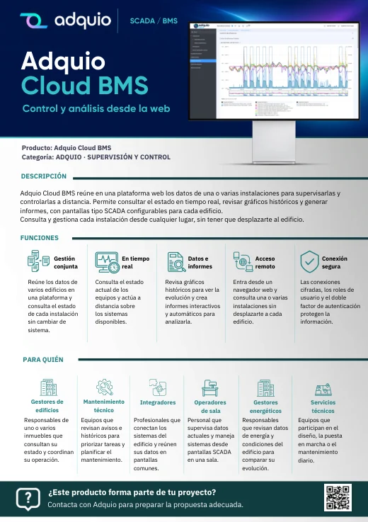 Adquio Cloud BMS · Portada del catálogo