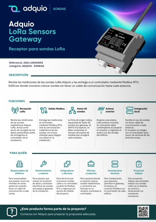 Adquio LoRa Sensors Gateway · Portada del catálogo