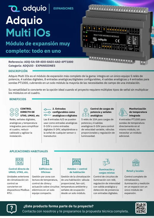 Adquio Multi IOs · Portada del catálogo