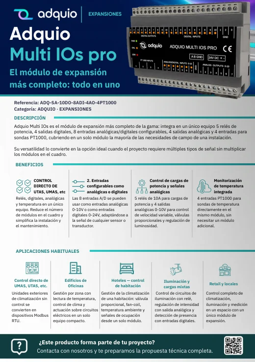 Adquio Multi IOs Pro · Portada del catálogo