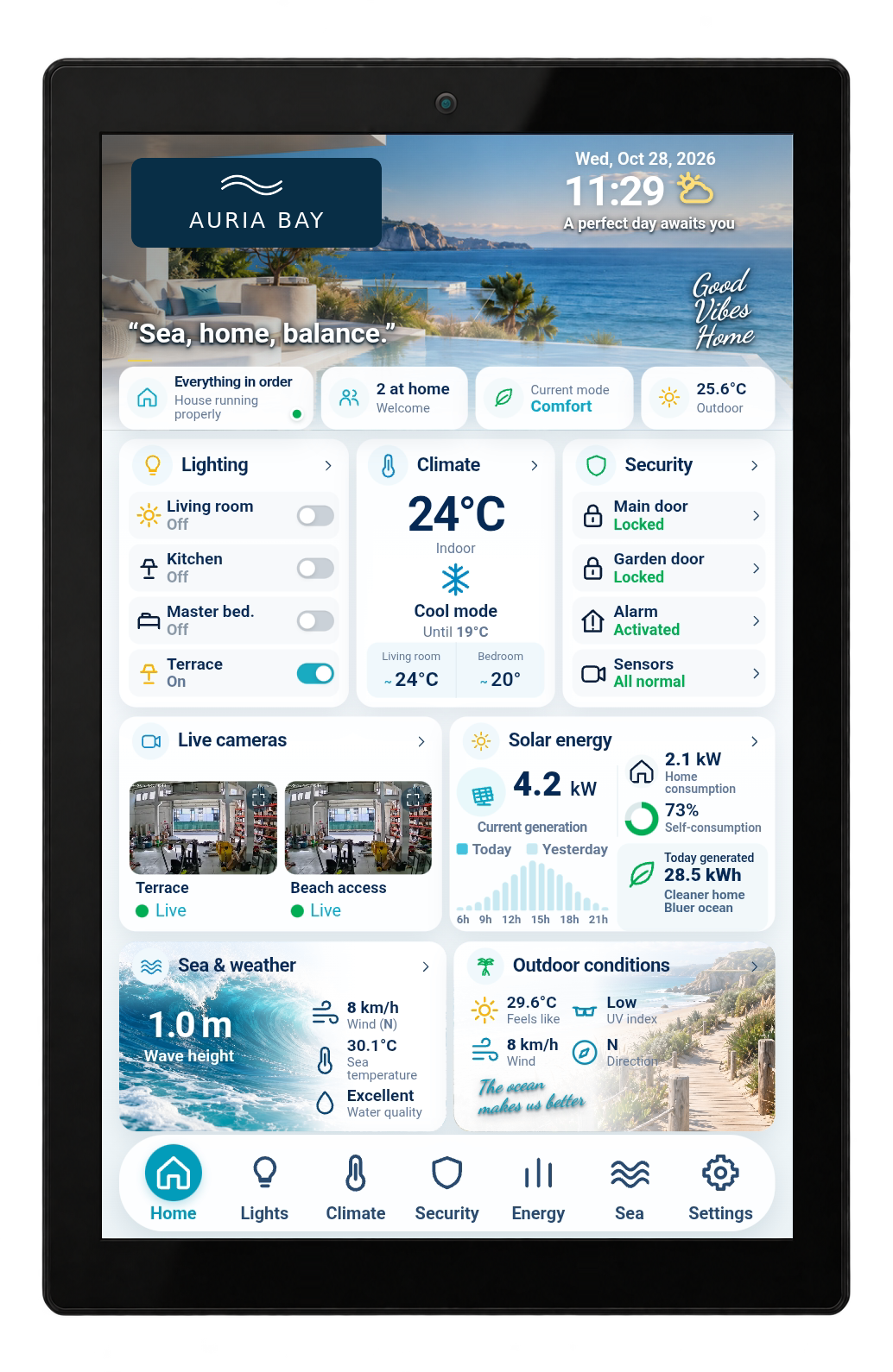 Portrait Adquio screen with a real dashboard screenshot and fictional Auria Bay branding